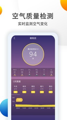 中央气象预报4