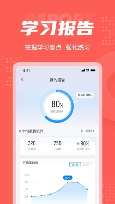 中式烹调师考试聚题库苹果版5