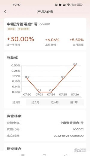 中赢资管1