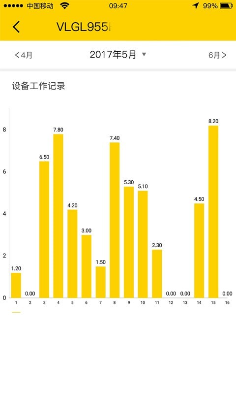 临e家4