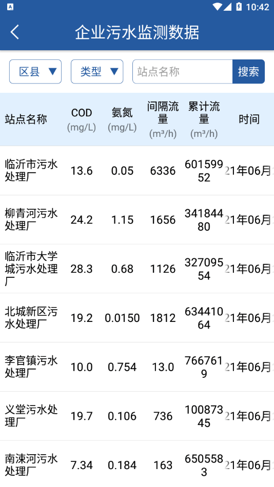临沂环境1