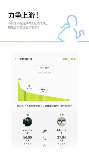 三星健康app2