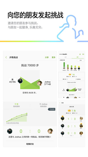 三星健康app4