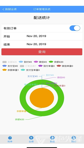 啤啤城骑手(骑手订单管理)V1.1 安卓版1