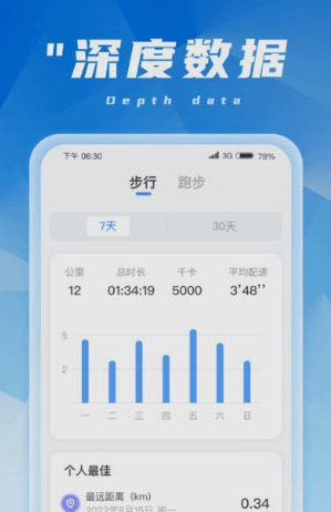 金福计步1