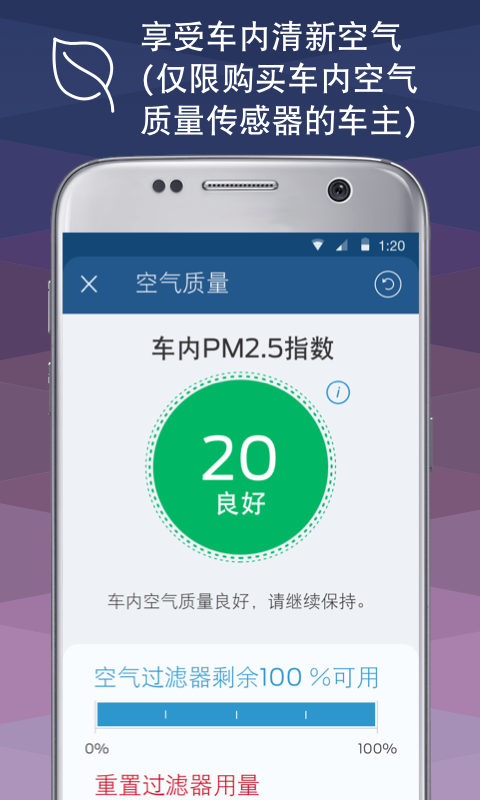福特派4