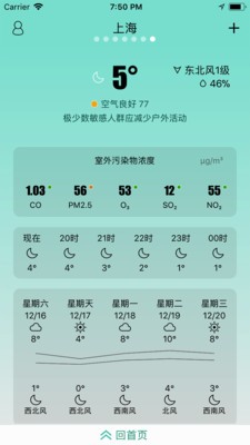 斐讯空能净1