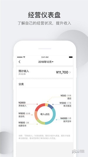 皇包车司导端1
