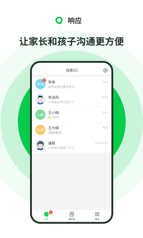 响应2