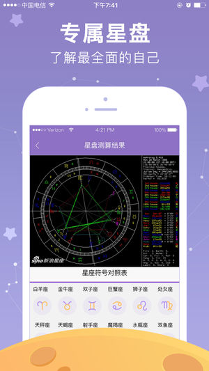 新浪星座1
