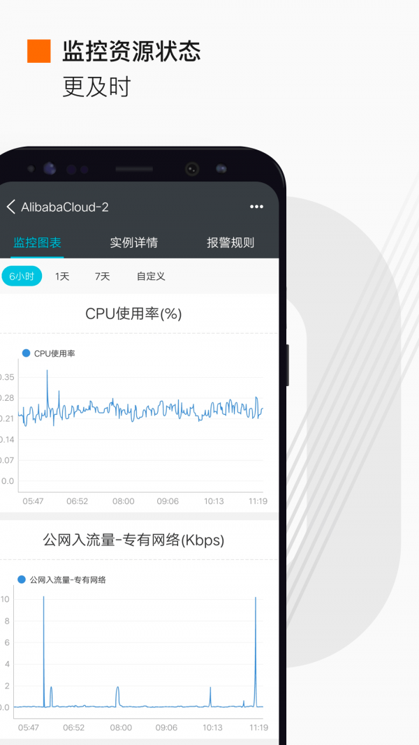 阿里云车助手4