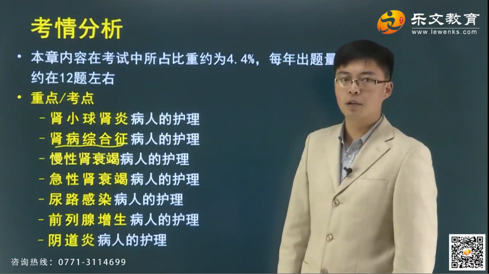 乐文医考5