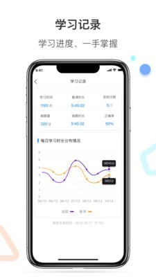 百通医学4