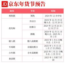 2025京东年货节：超值优惠与攻略