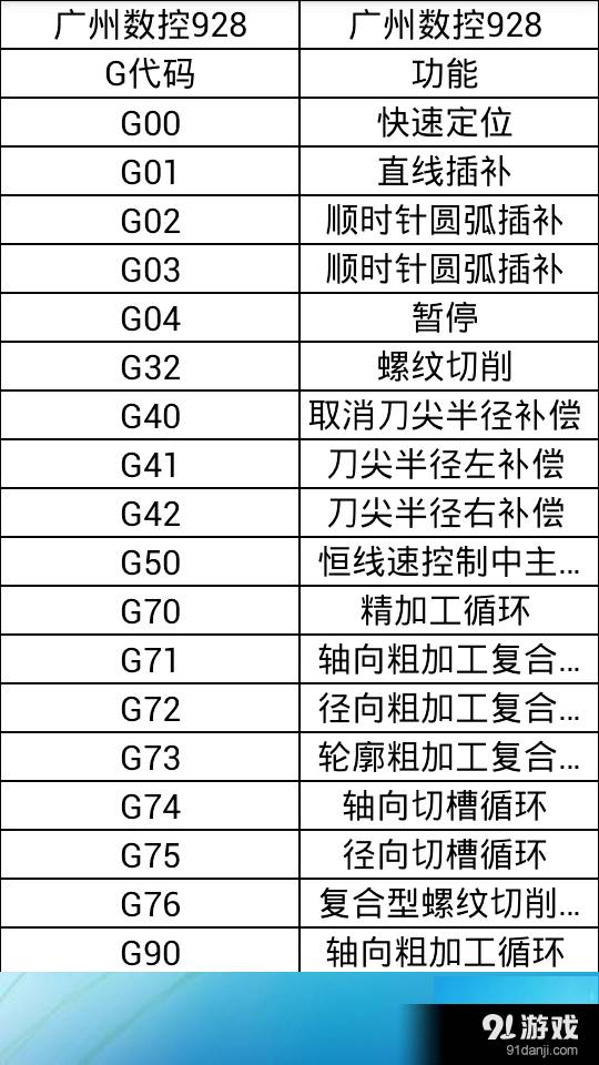 三角函数计算器中文版5