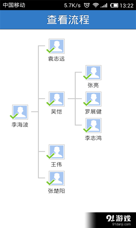 业务协作平台3