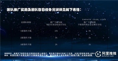 阿里推推安卓版3