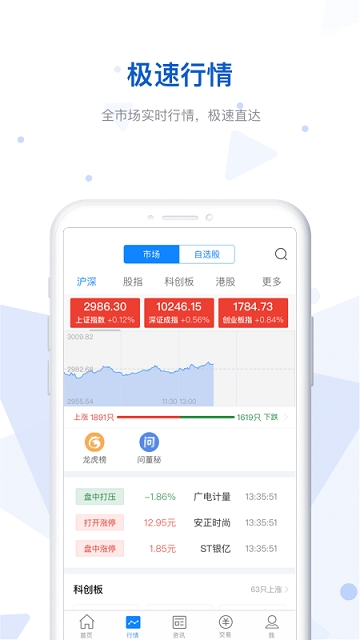 上交所e证通3