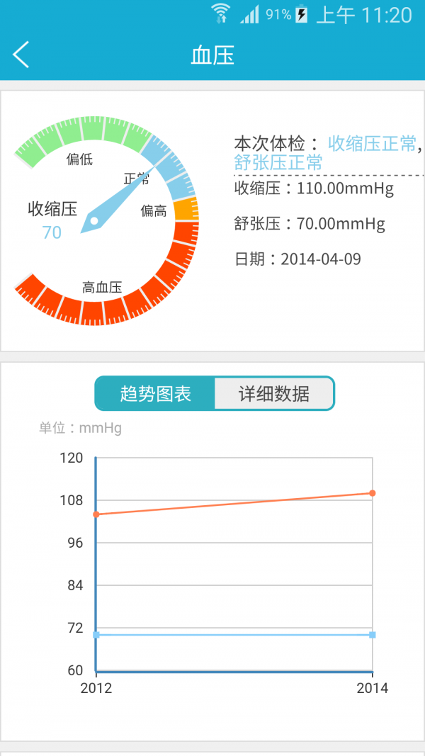 四川健康云3