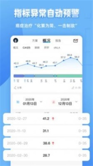 病历图片生成神器2