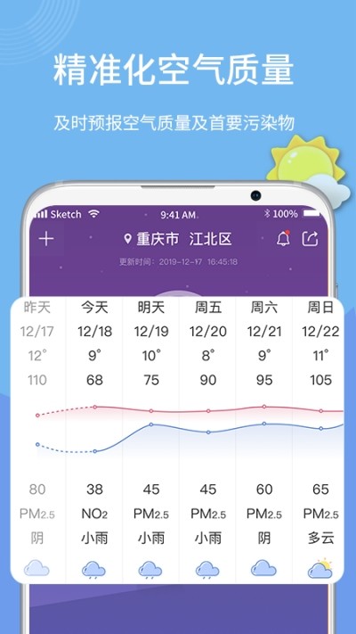 甲醛检测1