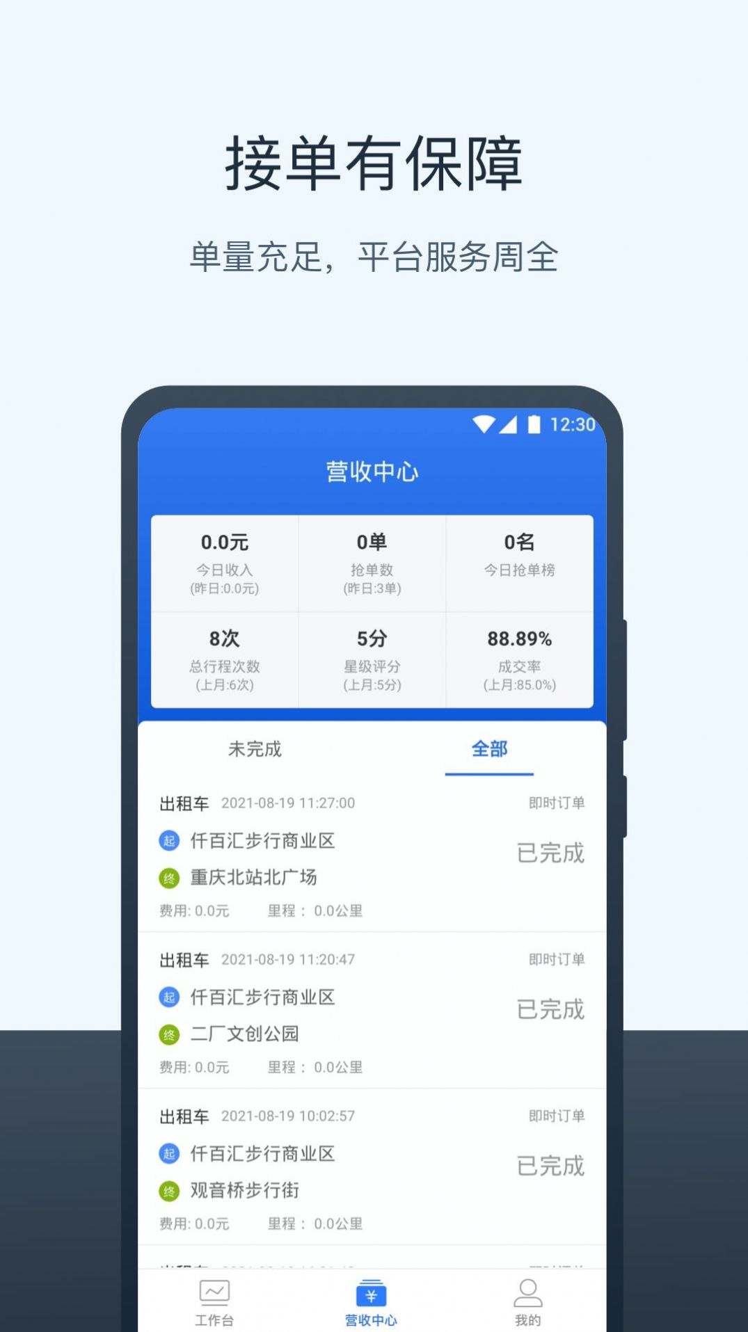 三快出租车司机2