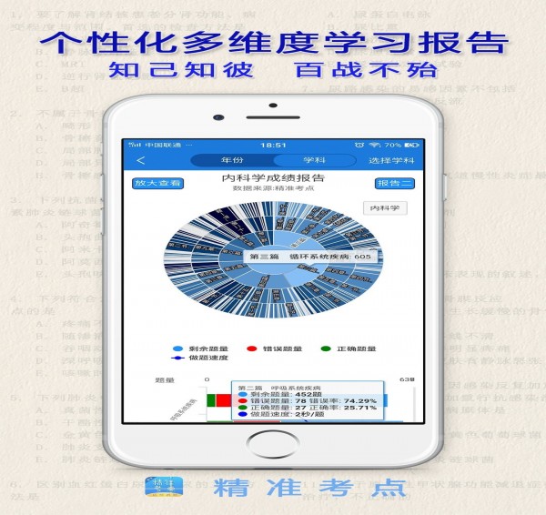 助理医师官方4