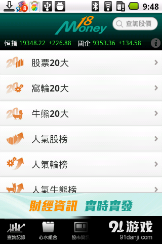Money18 报价及股市资讯4