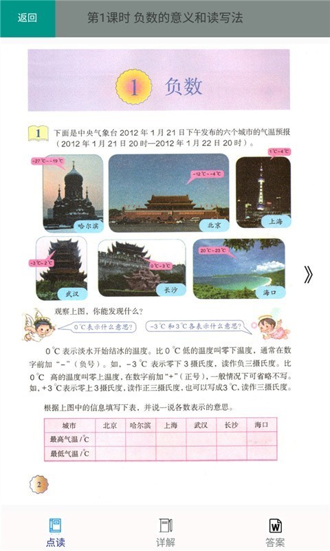 六年级数学下册人教版2