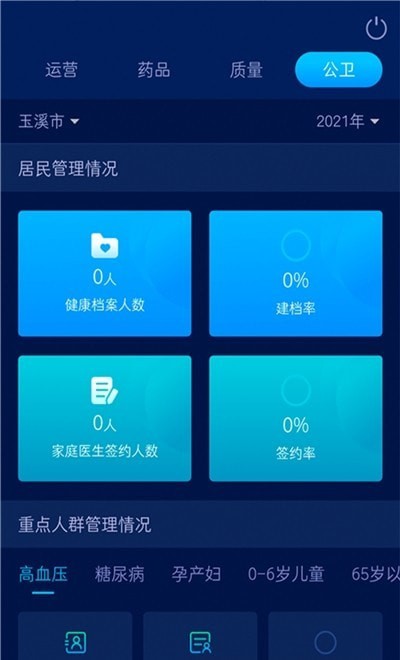 玉溪卫健综管1