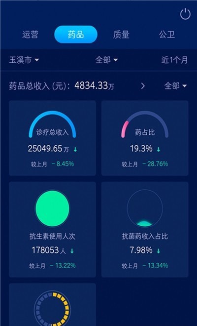 玉溪卫健综管2