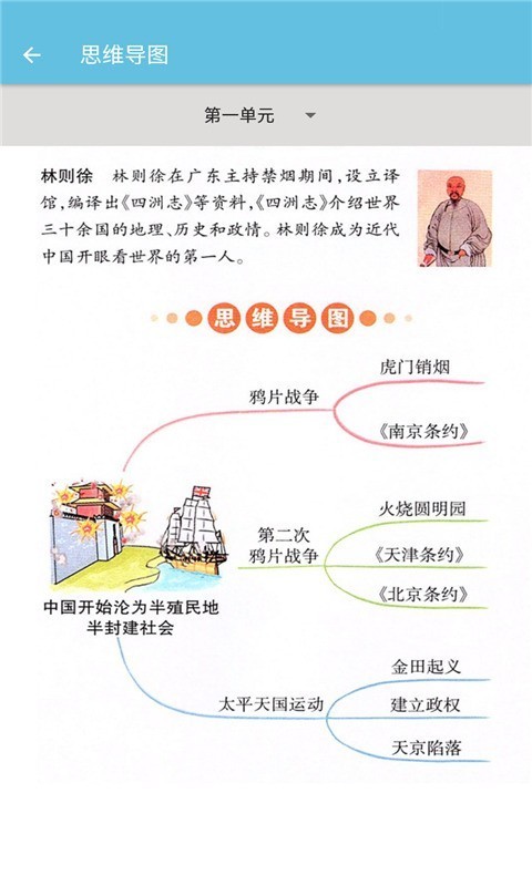 八年级上册历史辅导3