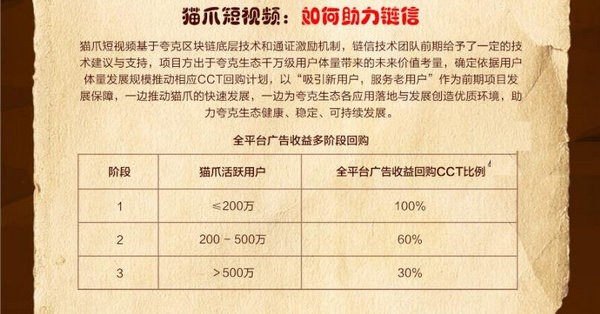 猫爪短视频3