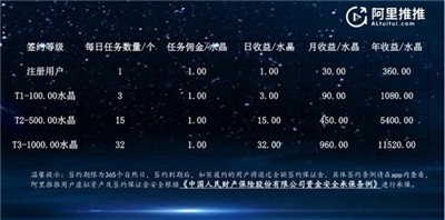 阿里推推最新版2