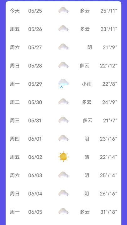 新月天气预报4