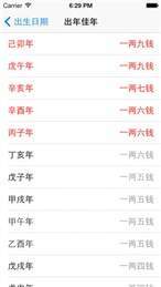 称骨算命4