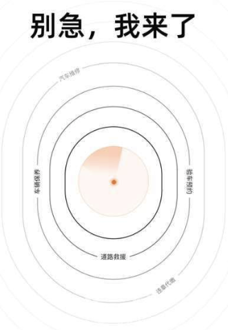 别急养车手机版3