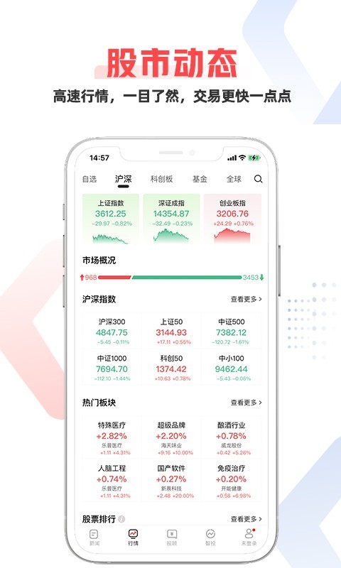 和讯财经2