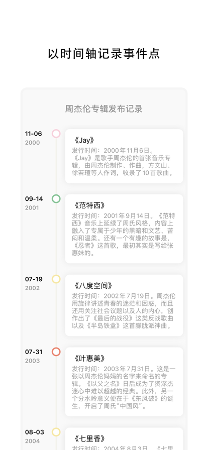 时间线苹果版4
