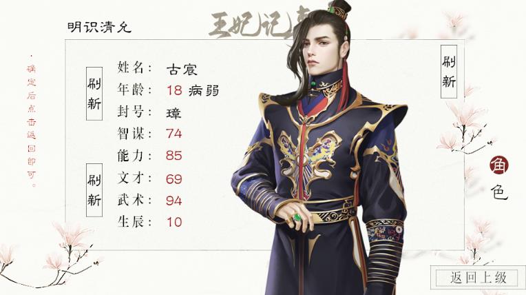 王妃记事2