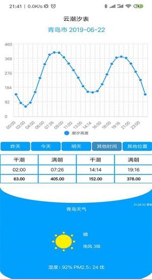 云潮汐表3