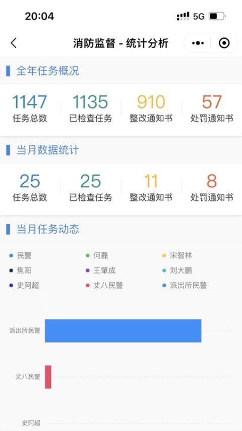 陕西消防监督APP3
