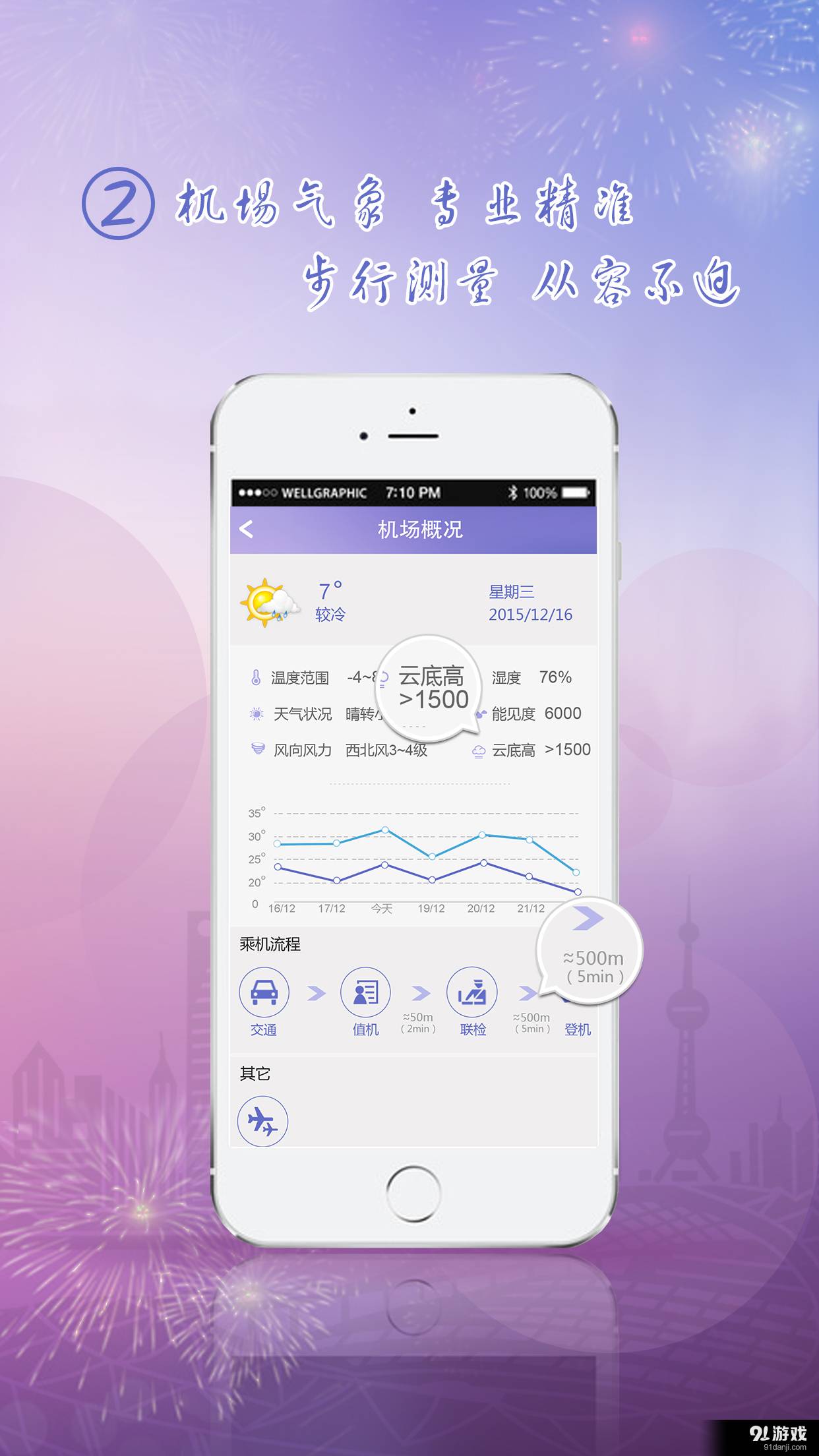 上海机场2