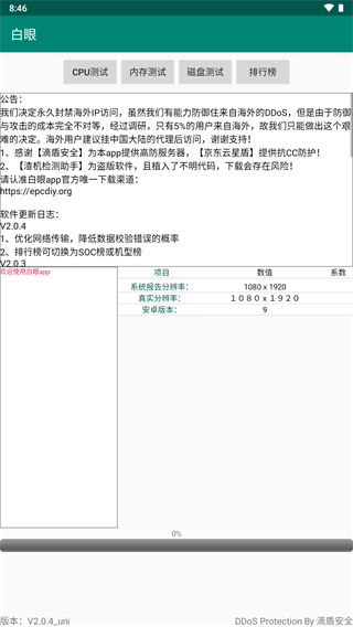 白眼1