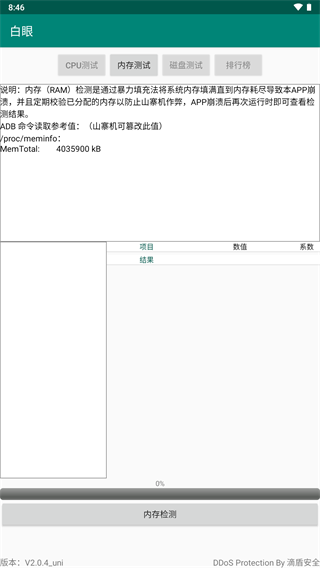 白眼2