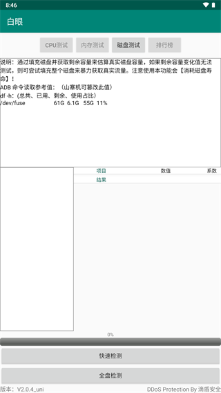 白眼3