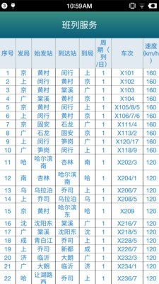 铁路95306货物追综查询2