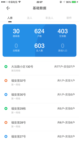 智慧网格3