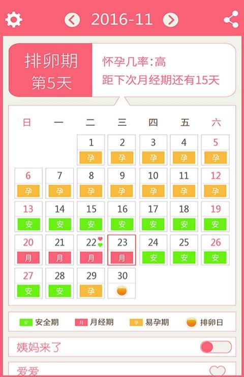 排卵期安全期日历表2