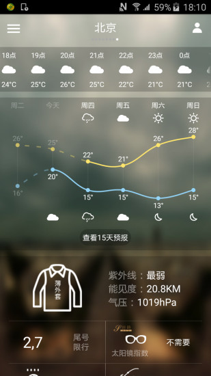 中国天气通2